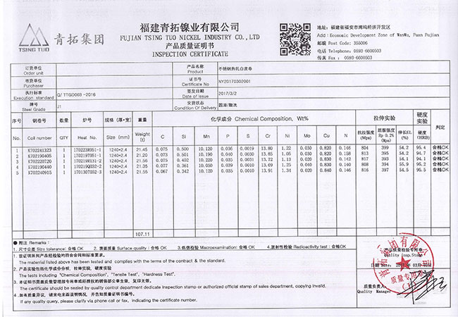 Raw material Certification