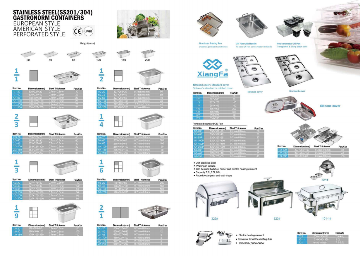 Factors Affecting Product Cost You Should Consider Recently